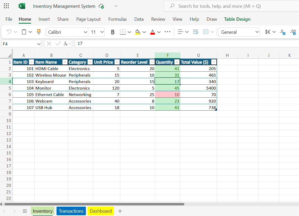 Inventory Management System